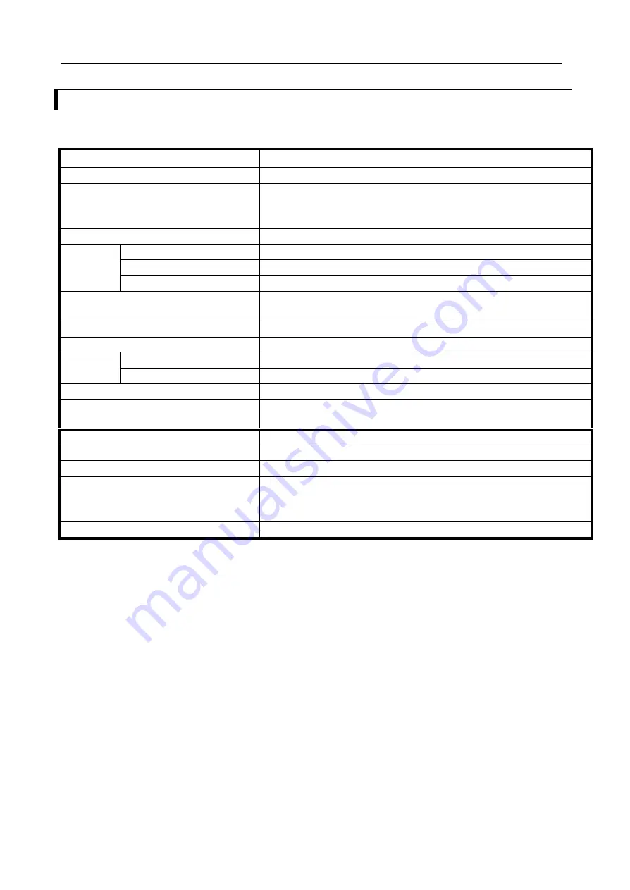 Hitachi HIDIC EH-150 EH-PT4 Applications Manual Download Page 15