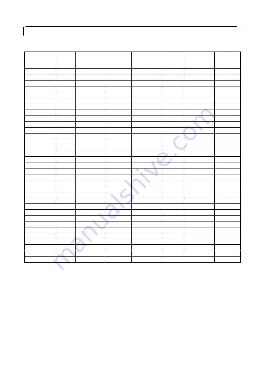 Hitachi HIDIC EH-150 EH-PT4 Applications Manual Download Page 24