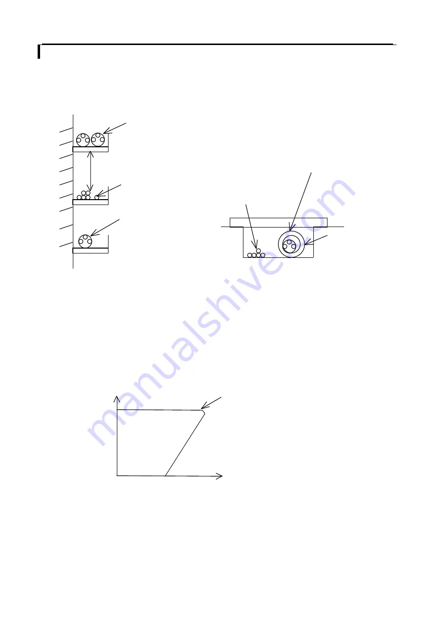 Hitachi HIDIC EH-150 EH-PT4 Applications Manual Download Page 29