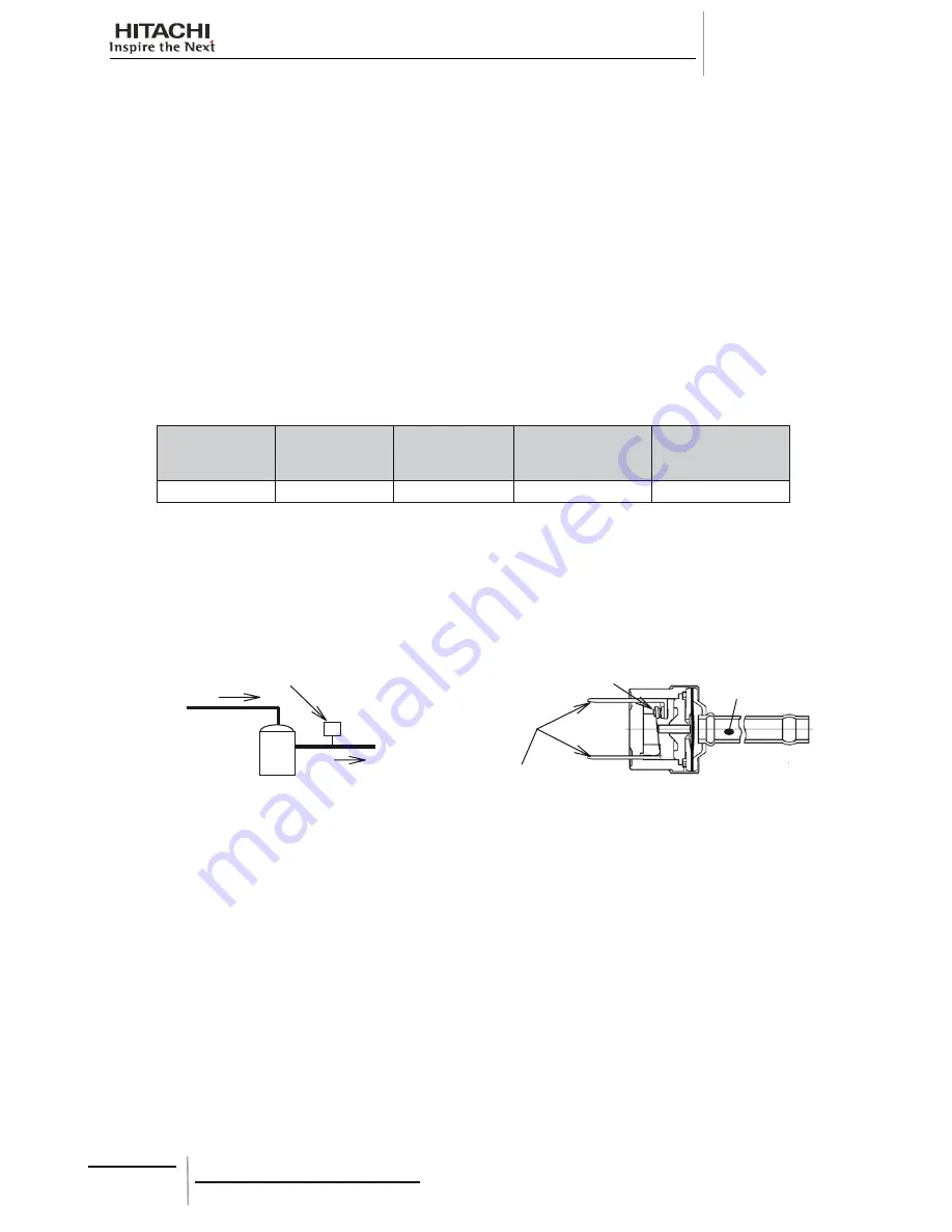 Hitachi HRNM/FSN(2)(M)(E) Installation And Operation Manual Download Page 14