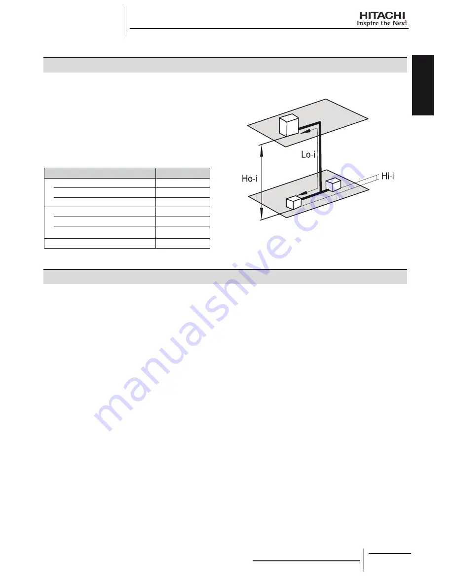 Hitachi HRNM/FSN(2)(M)(E) Скачать руководство пользователя страница 53