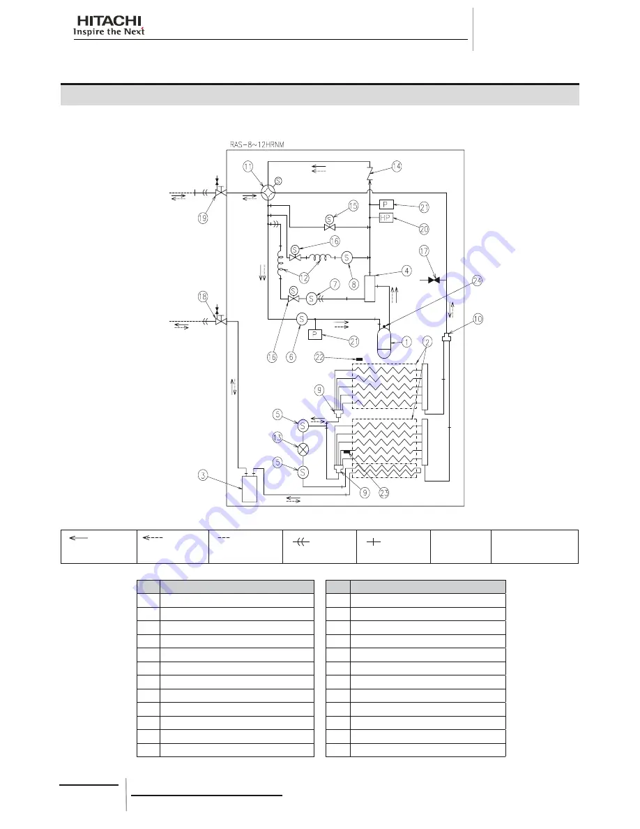 Hitachi HRNM/FSN(2)(M)(E) Installation And Operation Manual Download Page 64