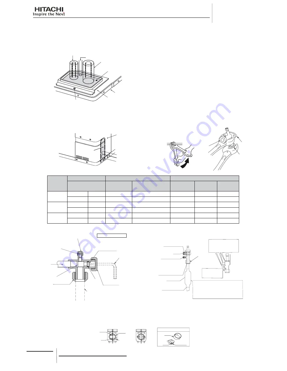 Hitachi HRNM/FSN(2)(M)(E) Installation And Operation Manual Download Page 148