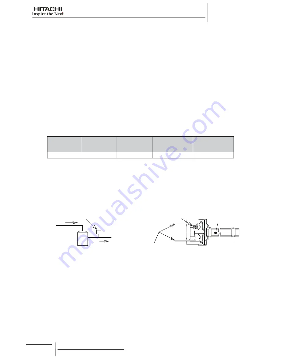 Hitachi HRNM/FSN(2)(M)(E) Installation And Operation Manual Download Page 166