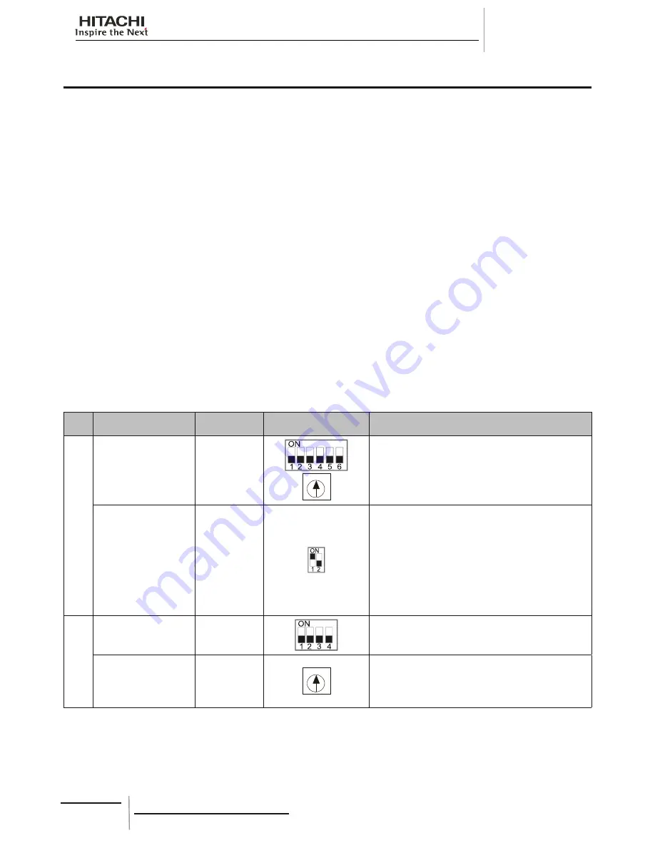 Hitachi HRNM/FSN(2)(M)(E) Installation And Operation Manual Download Page 194