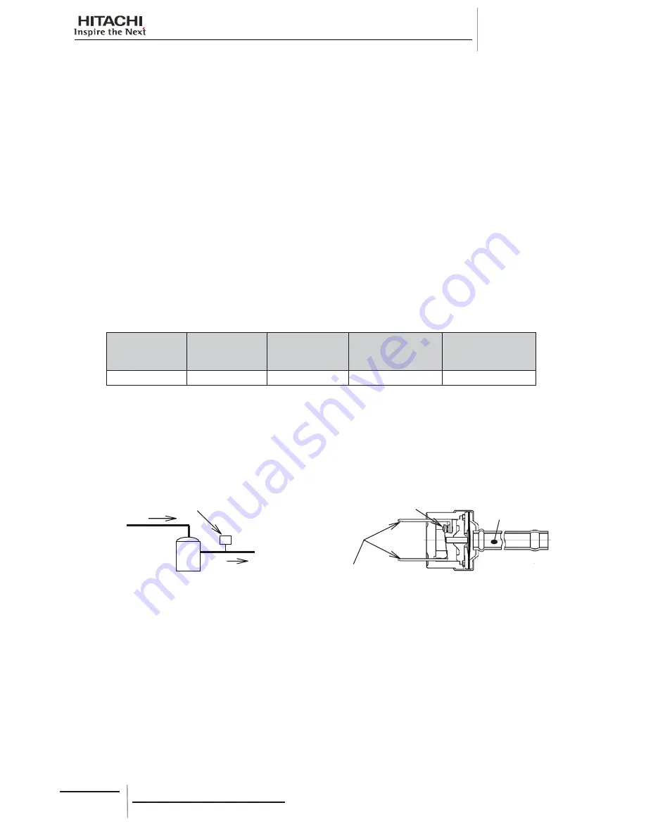 Hitachi HRNM/FSN(2)(M)(E) Installation And Operation Manual Download Page 204