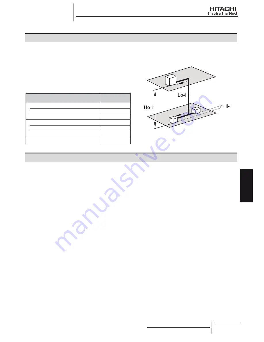 Hitachi HRNM/FSN(2)(M)(E) Installation And Operation Manual Download Page 205