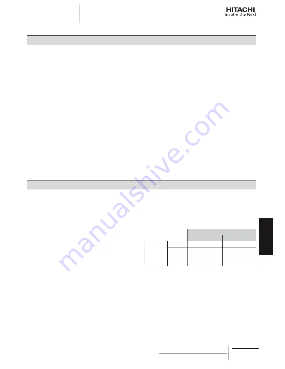 Hitachi HRNM/FSN(2)(M)(E) Скачать руководство пользователя страница 241