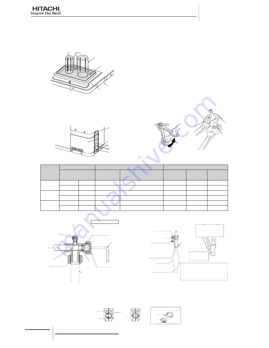 Hitachi HRNM/FSN(2)(M)(E) Installation And Operation Manual Download Page 262