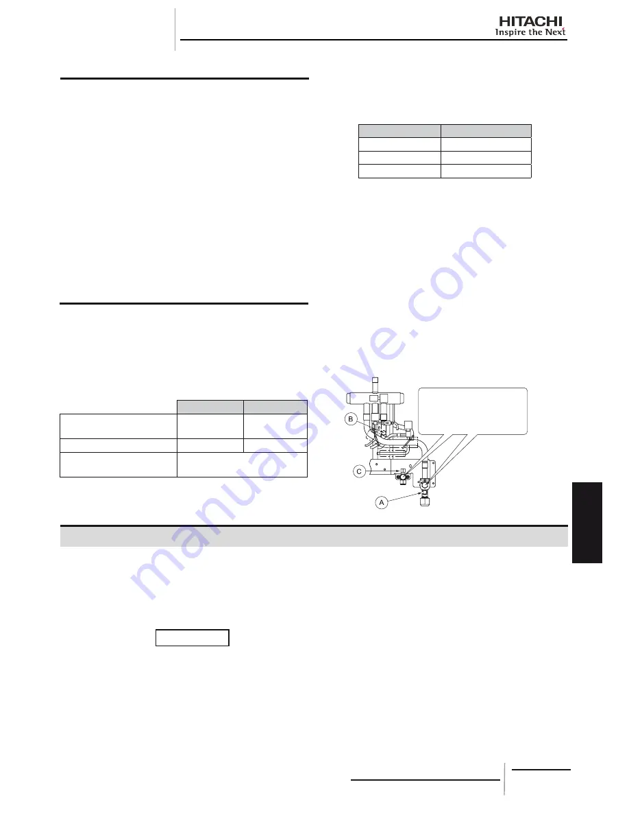 Hitachi HRNM/FSN(2)(M)(E) Installation And Operation Manual Download Page 265