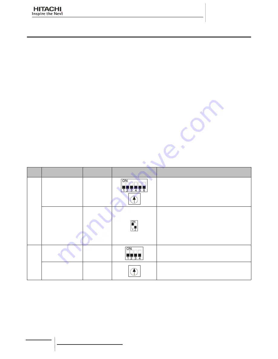 Hitachi HRNM/FSN(2)(M)(E) Installation And Operation Manual Download Page 270