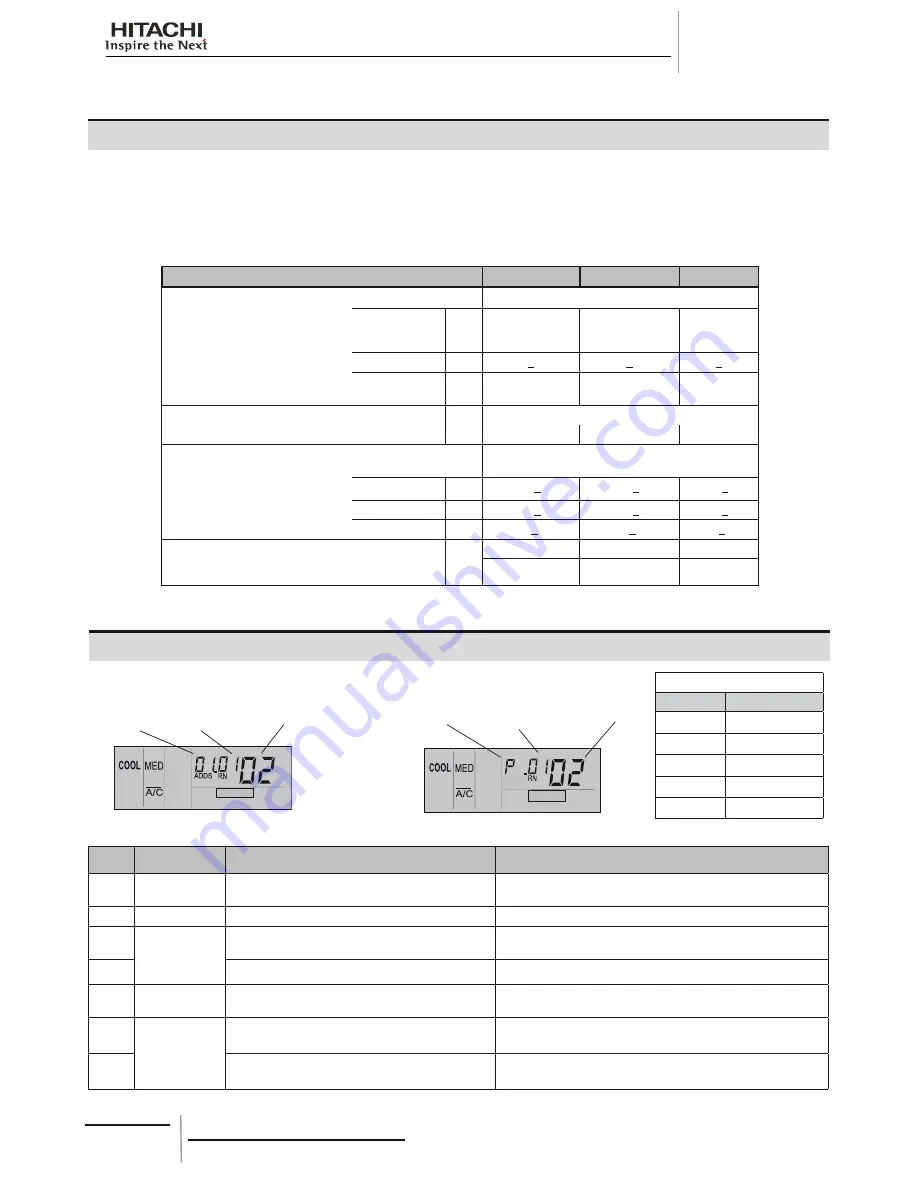 Hitachi HRNM/FSN(2)(M)(E) Скачать руководство пользователя страница 352