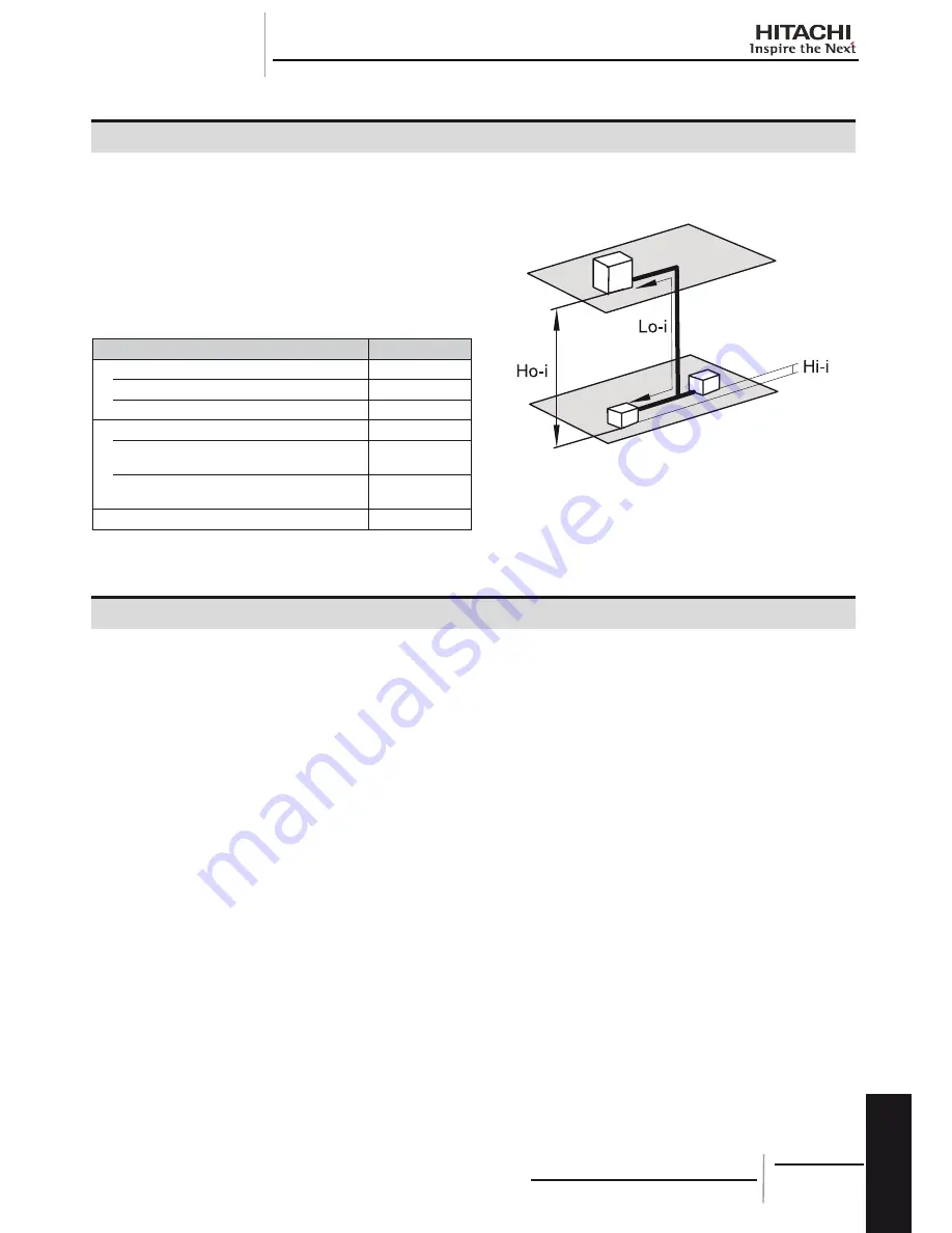 Hitachi HRNM/FSN(2)(M)(E) Installation And Operation Manual Download Page 357