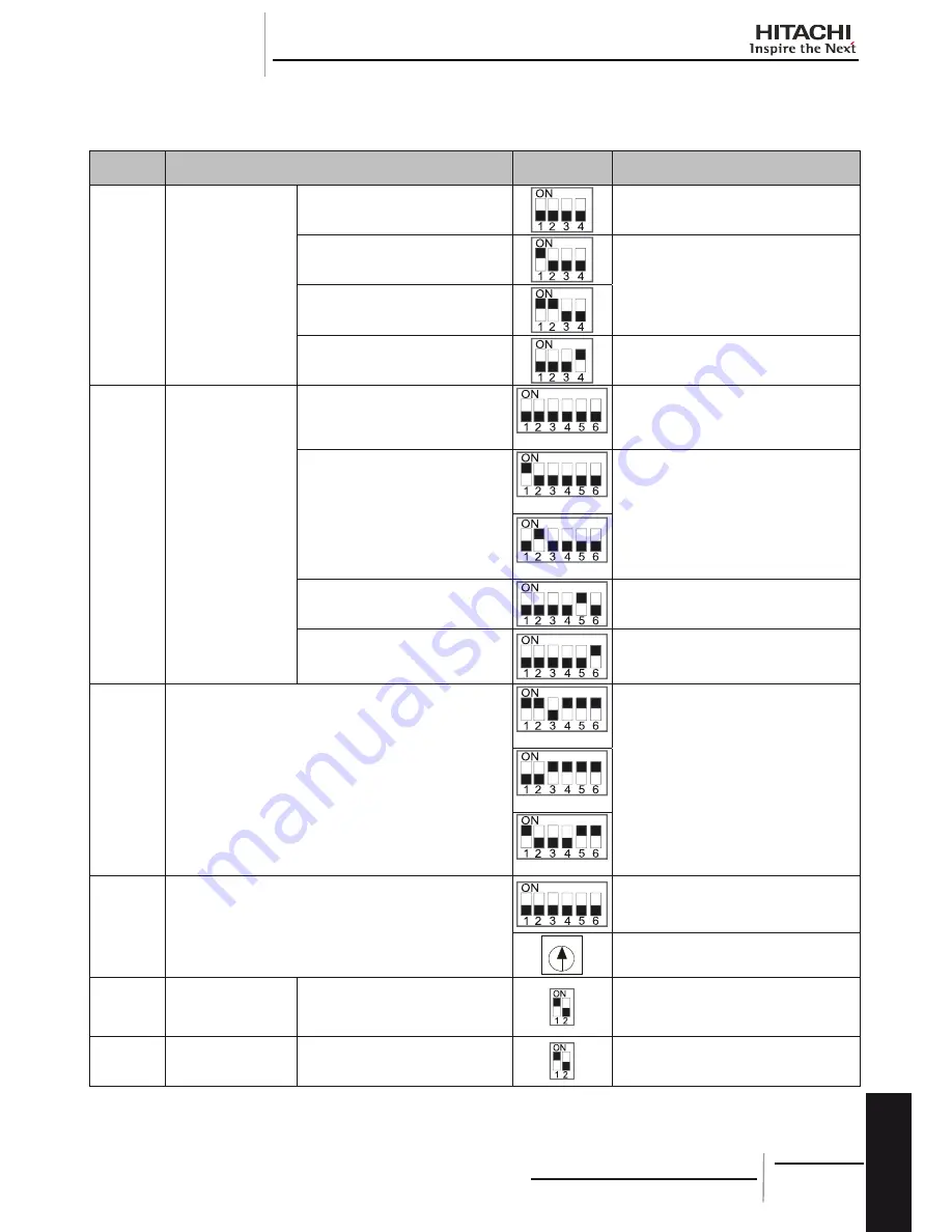 Hitachi HRNM/FSN(2)(M)(E) Installation And Operation Manual Download Page 383