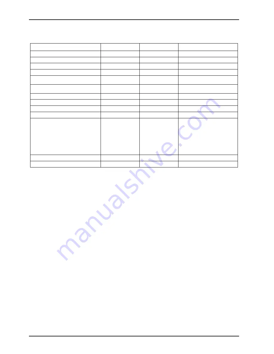 Hitachi HS-HSM1E/BS User Manual Download Page 5