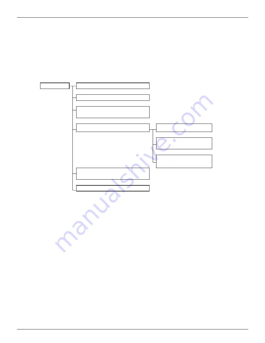 Hitachi HT-4139-28 Maintenance Manual Download Page 6