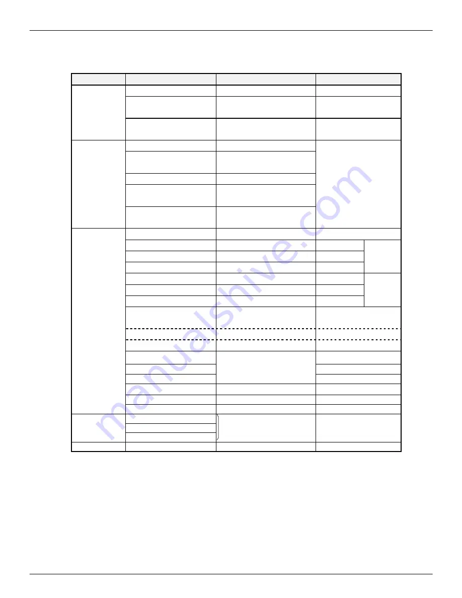 Hitachi HT-4139-28 Maintenance Manual Download Page 24