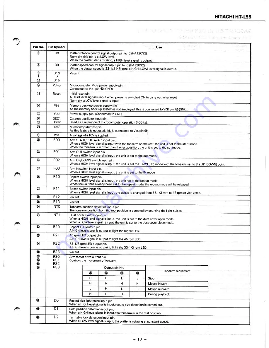 Hitachi HT-L55 Service Manual Download Page 19