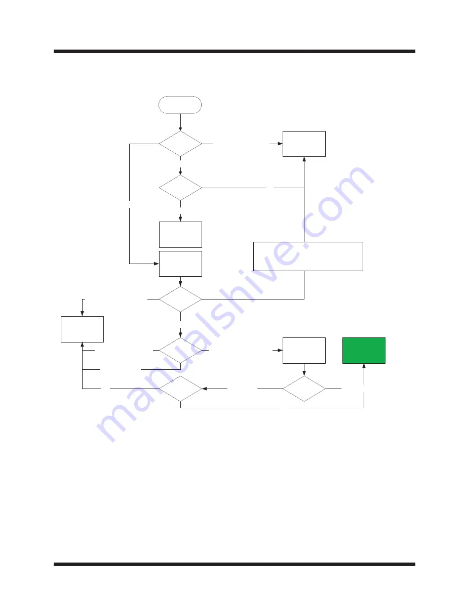 Hitachi HTD-K210 Service Manual Download Page 9