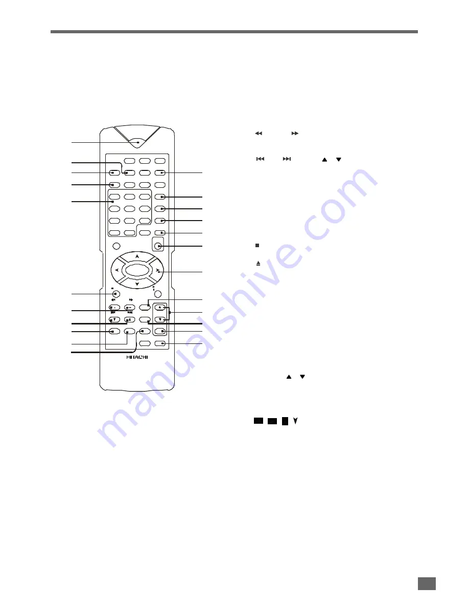 Hitachi HTDK150EBS Instruction Manual Download Page 15