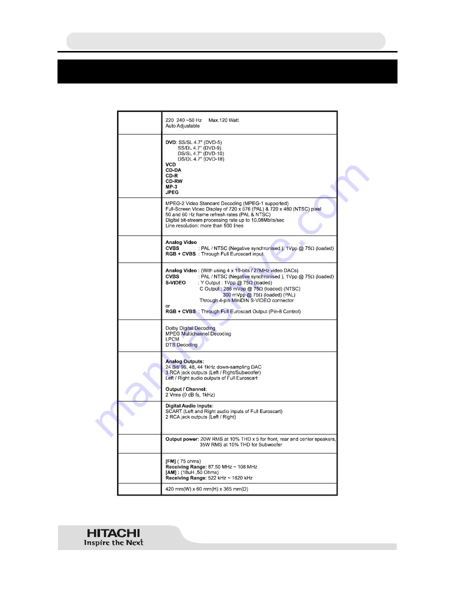 Hitachi HTDK170EUK Instruction Manual Download Page 47