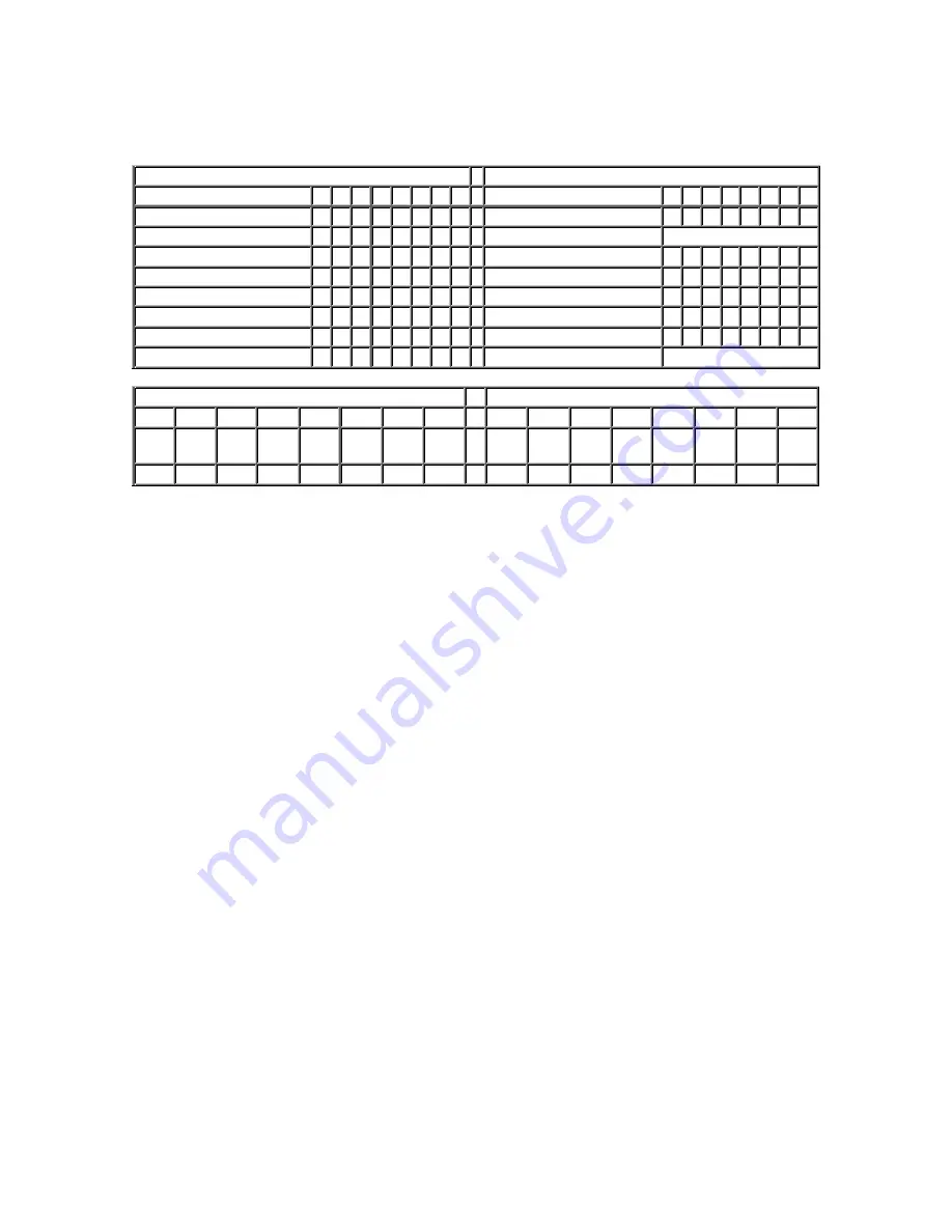 Hitachi HTS541680J9SA00 - Travelstar 80 GB Hard Drive Specifications Download Page 110