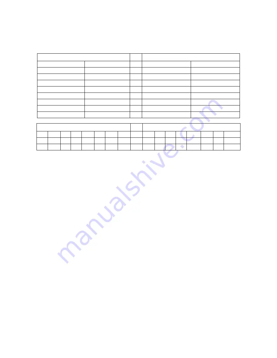 Hitachi HTS548020M9AT00 Specifications Download Page 135