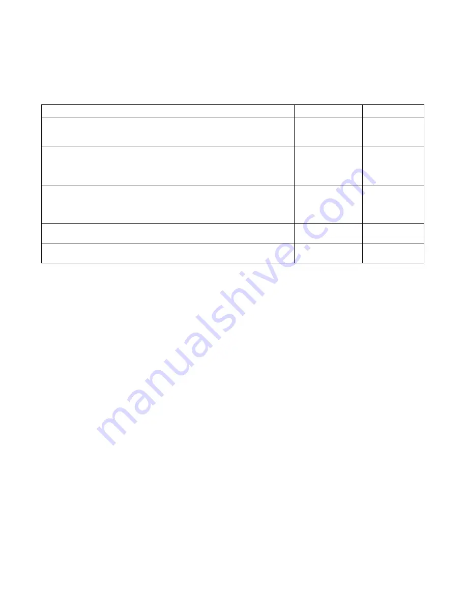 Hitachi HTS548020M9AT00 Specifications Download Page 186