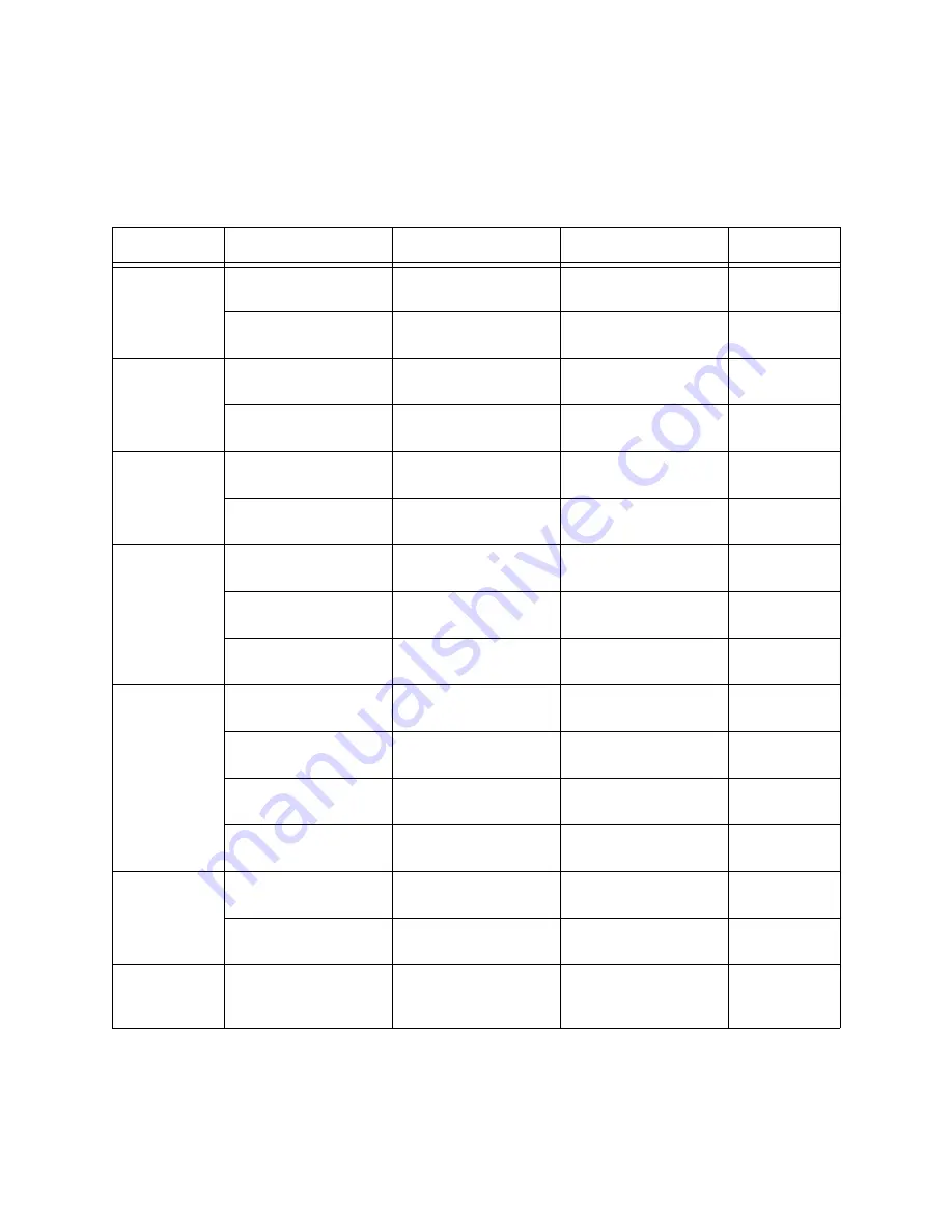 Hitachi HTS548020M9AT00 Specifications Download Page 203