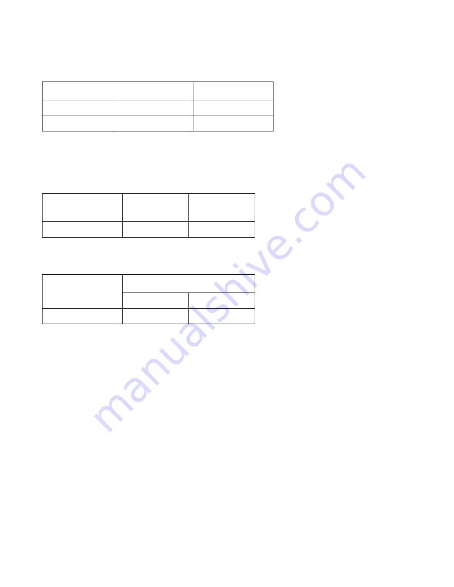 Hitachi HTS721010G9AT00 Specifications Download Page 29