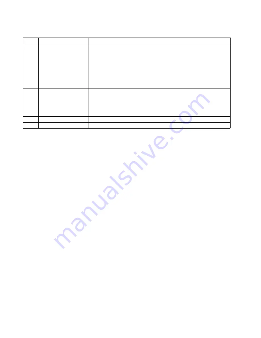 Hitachi HTS721010G9AT00 Specifications Download Page 185