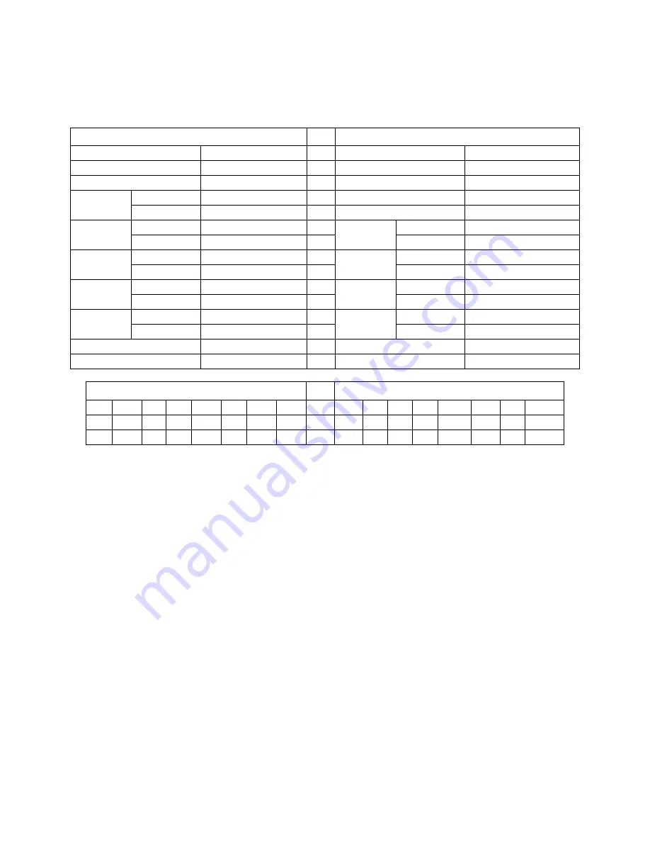 Hitachi HTS721010G9AT00 Specifications Download Page 206