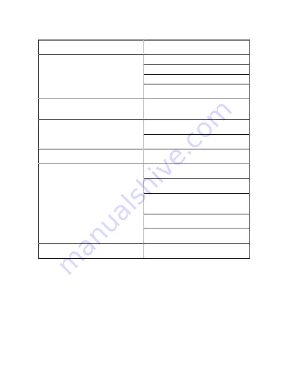 Hitachi HTS722010K9A300 Oem Specification Download Page 69