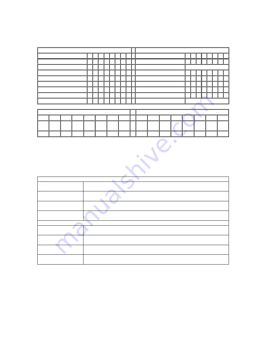 Hitachi HTS722010K9A300 Oem Specification Download Page 114