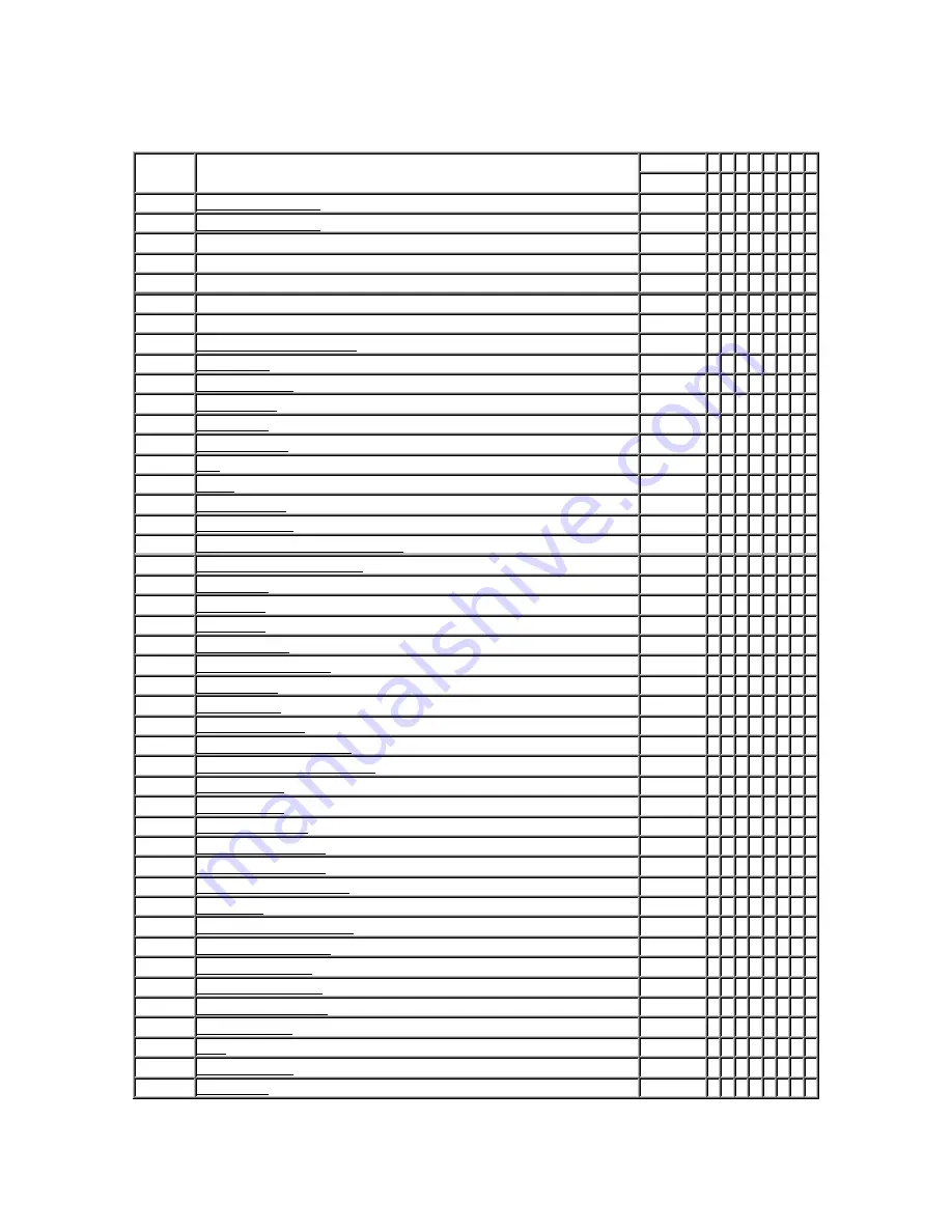 Hitachi HTS723212L9A360 Specifications Download Page 72