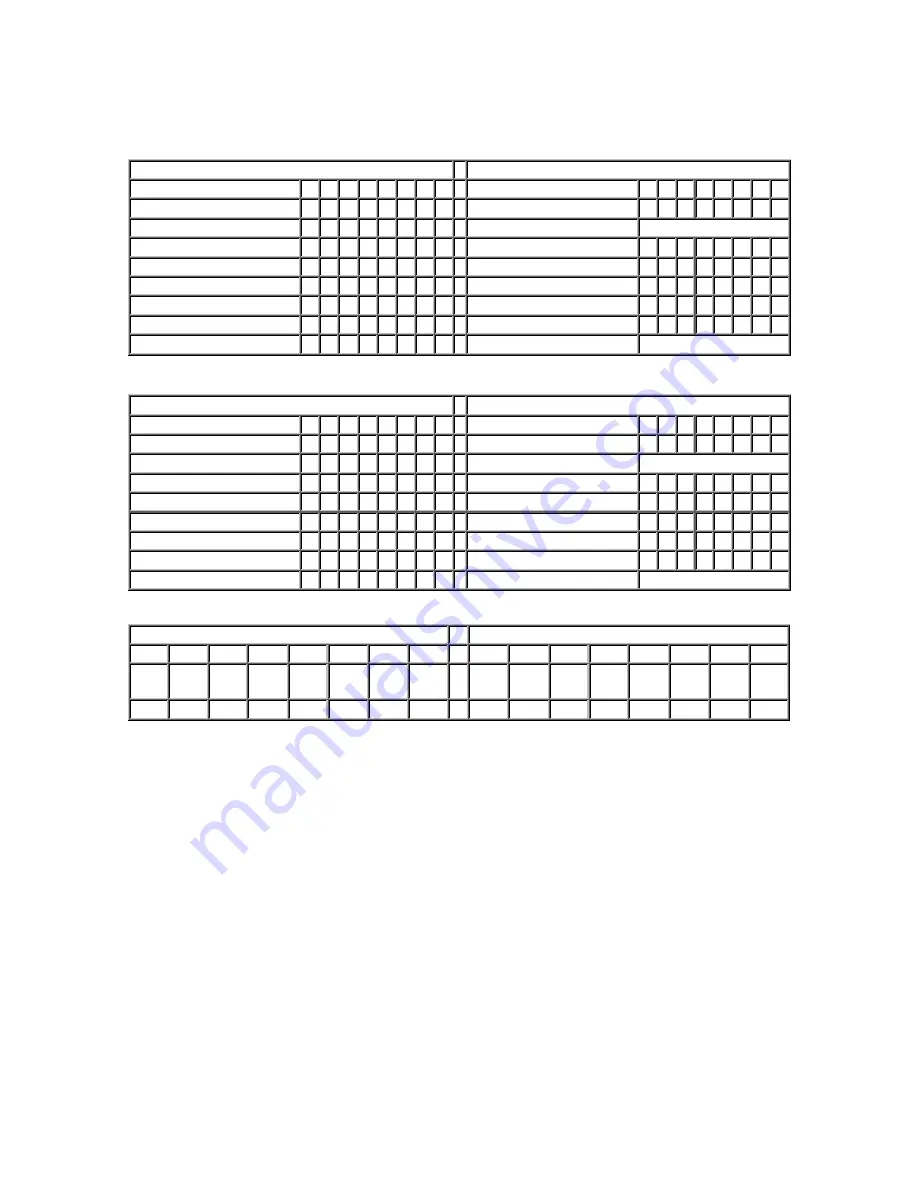 Hitachi HTS723212L9A360 Specifications Download Page 102