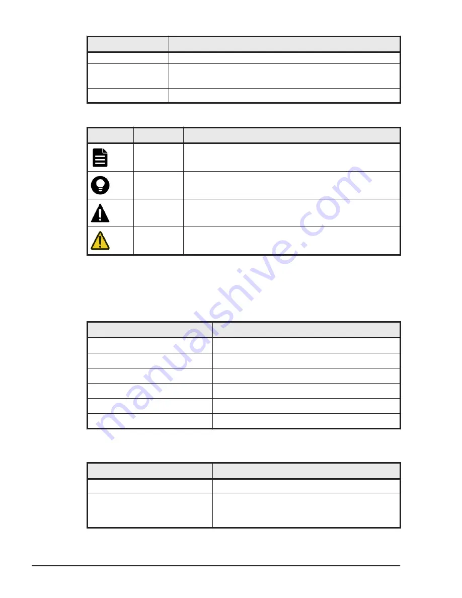 Hitachi HUS VM User And Reference Manual Download Page 16