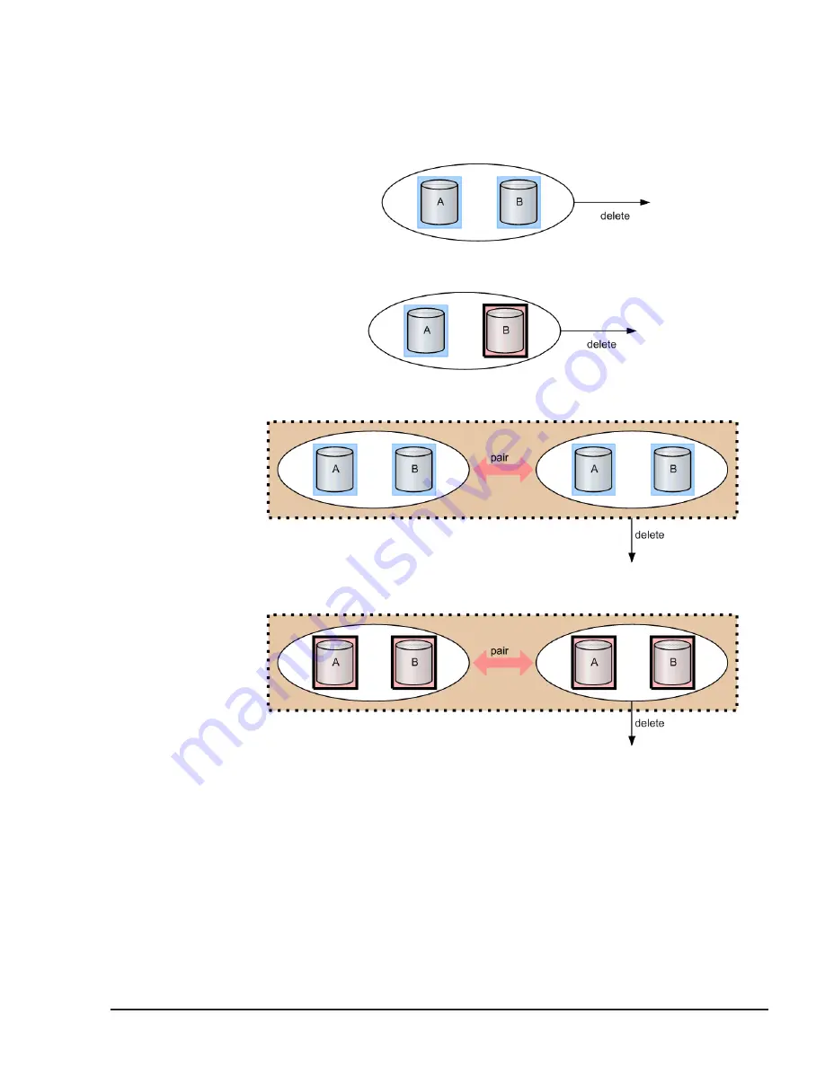 Hitachi HUS VM User And Reference Manual Download Page 121