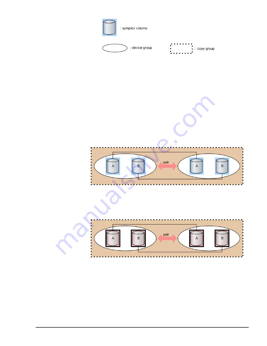 Hitachi HUS VM User And Reference Manual Download Page 123