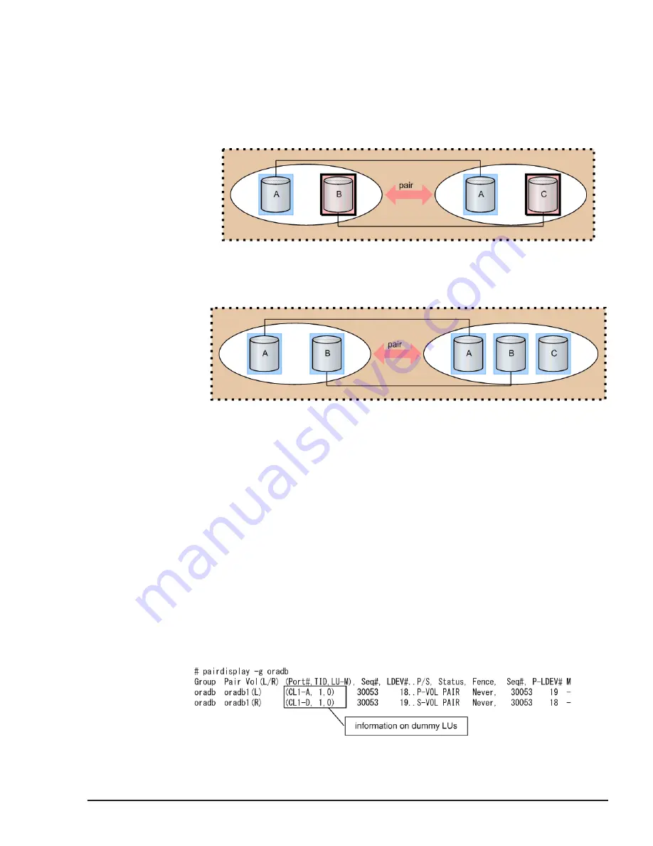 Hitachi HUS VM User And Reference Manual Download Page 127