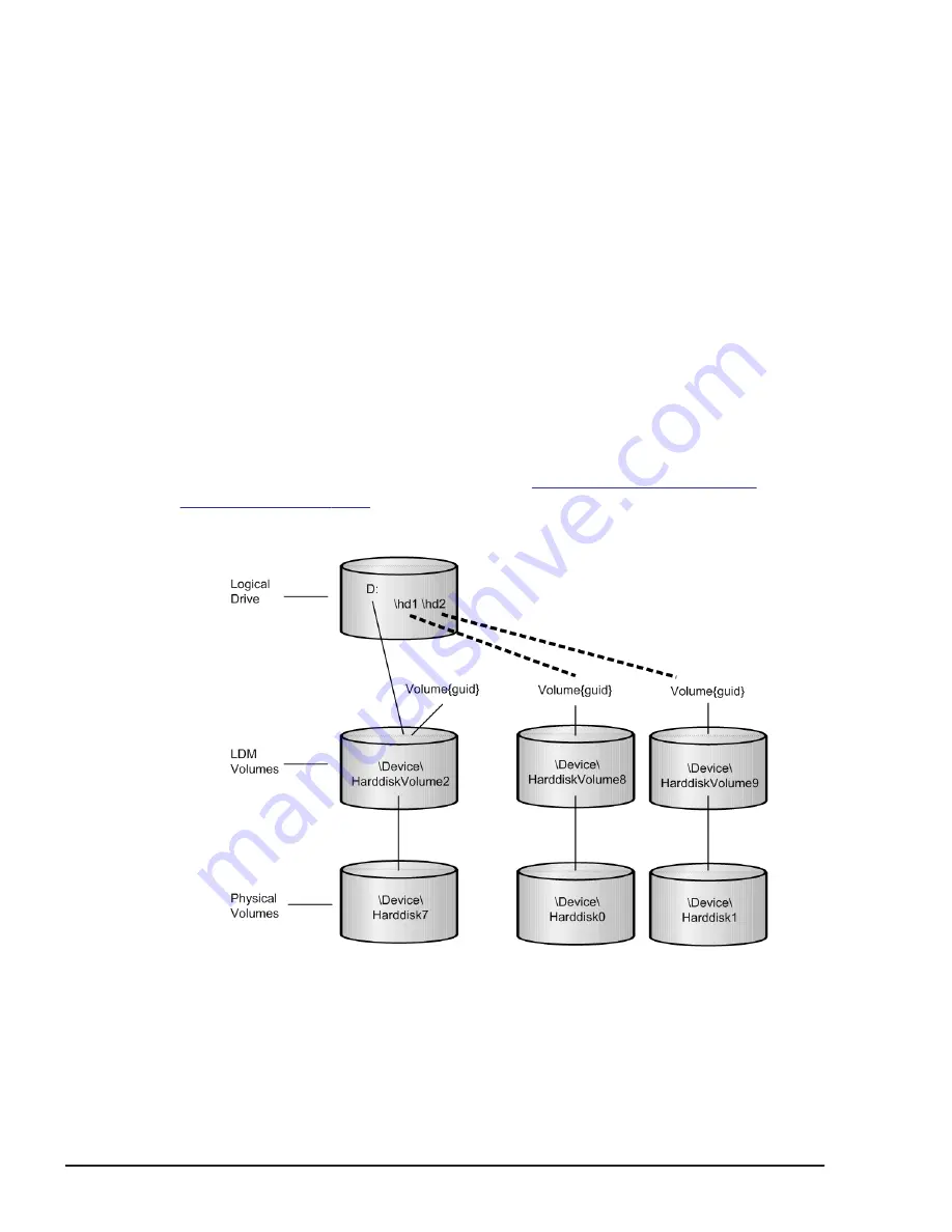 Hitachi HUS VM User And Reference Manual Download Page 314