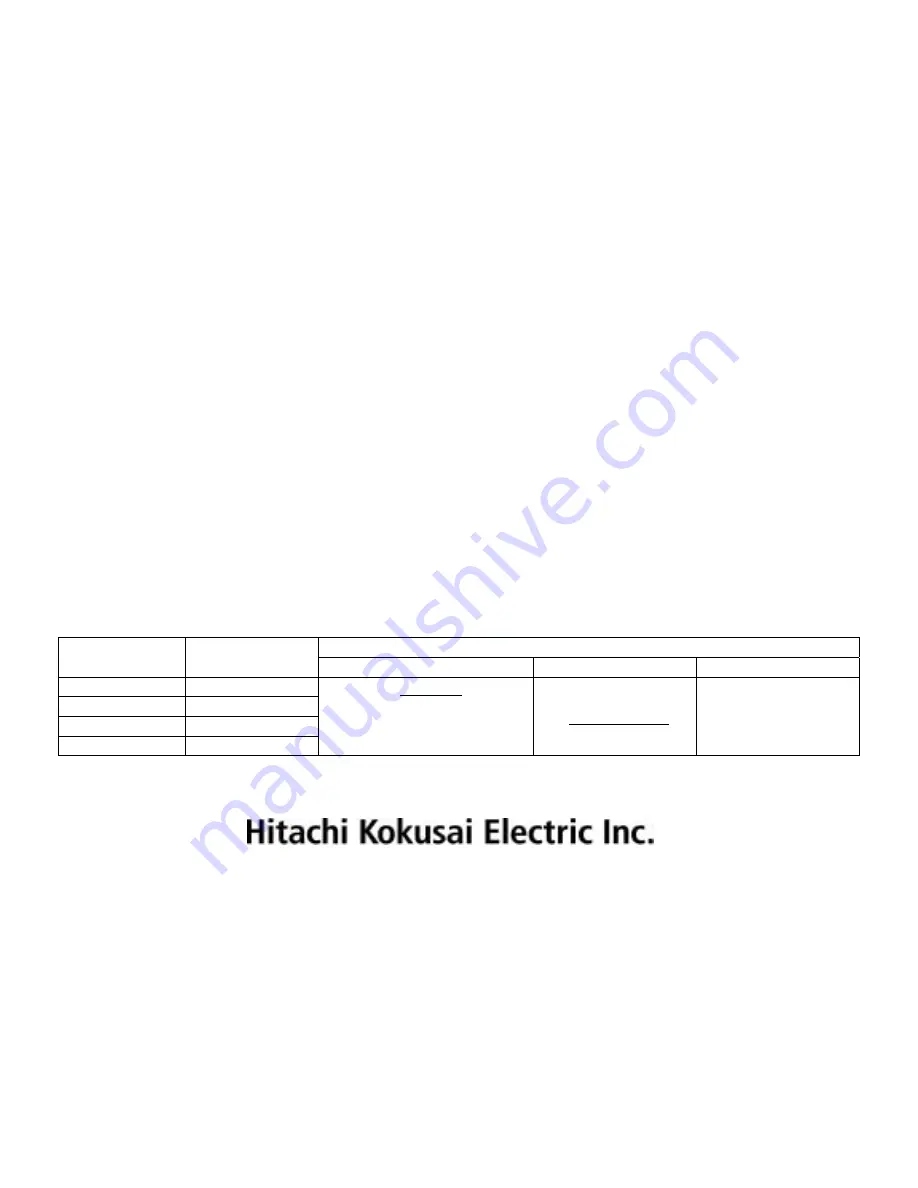 Hitachi HV-F31CL-S2 Скачать руководство пользователя страница 1