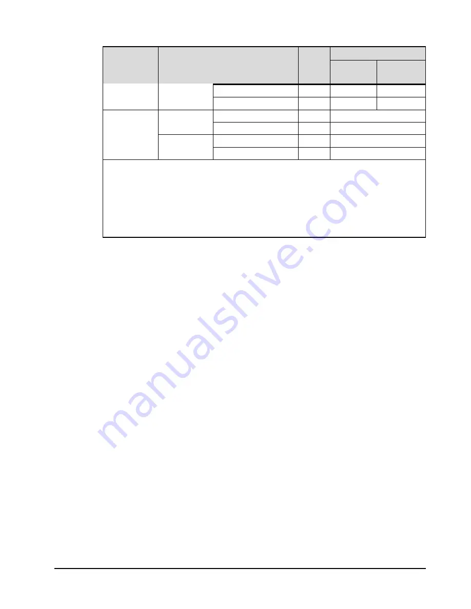 Hitachi HVM Navigator V03-06 User Manual Download Page 21