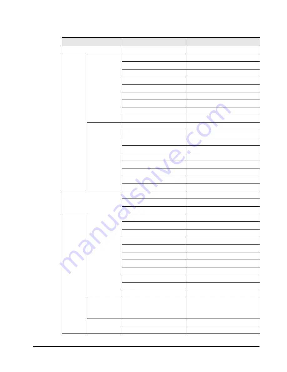 Hitachi HVM Navigator V03-06 User Manual Download Page 25