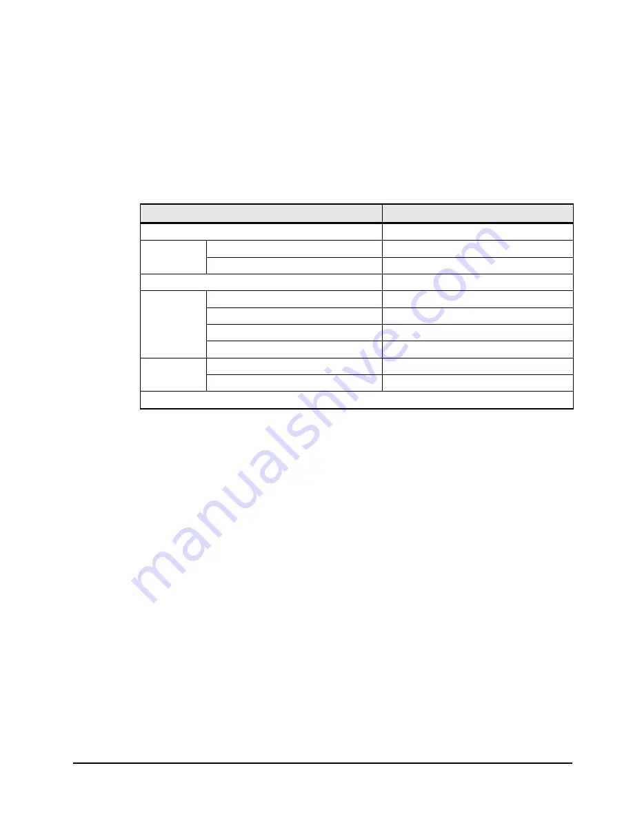 Hitachi HVM Navigator V03-06 User Manual Download Page 27