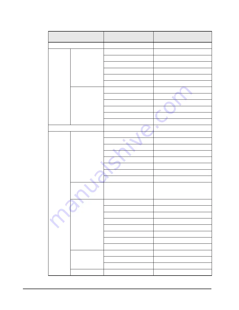 Hitachi HVM Navigator V03-06 User Manual Download Page 28