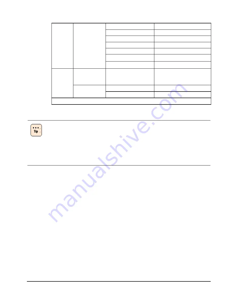 Hitachi HVM Navigator V03-06 User Manual Download Page 29