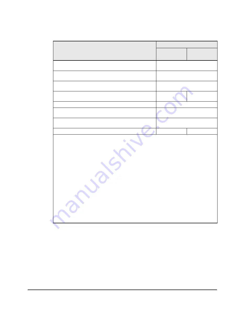 Hitachi HVM Navigator V03-06 User Manual Download Page 31