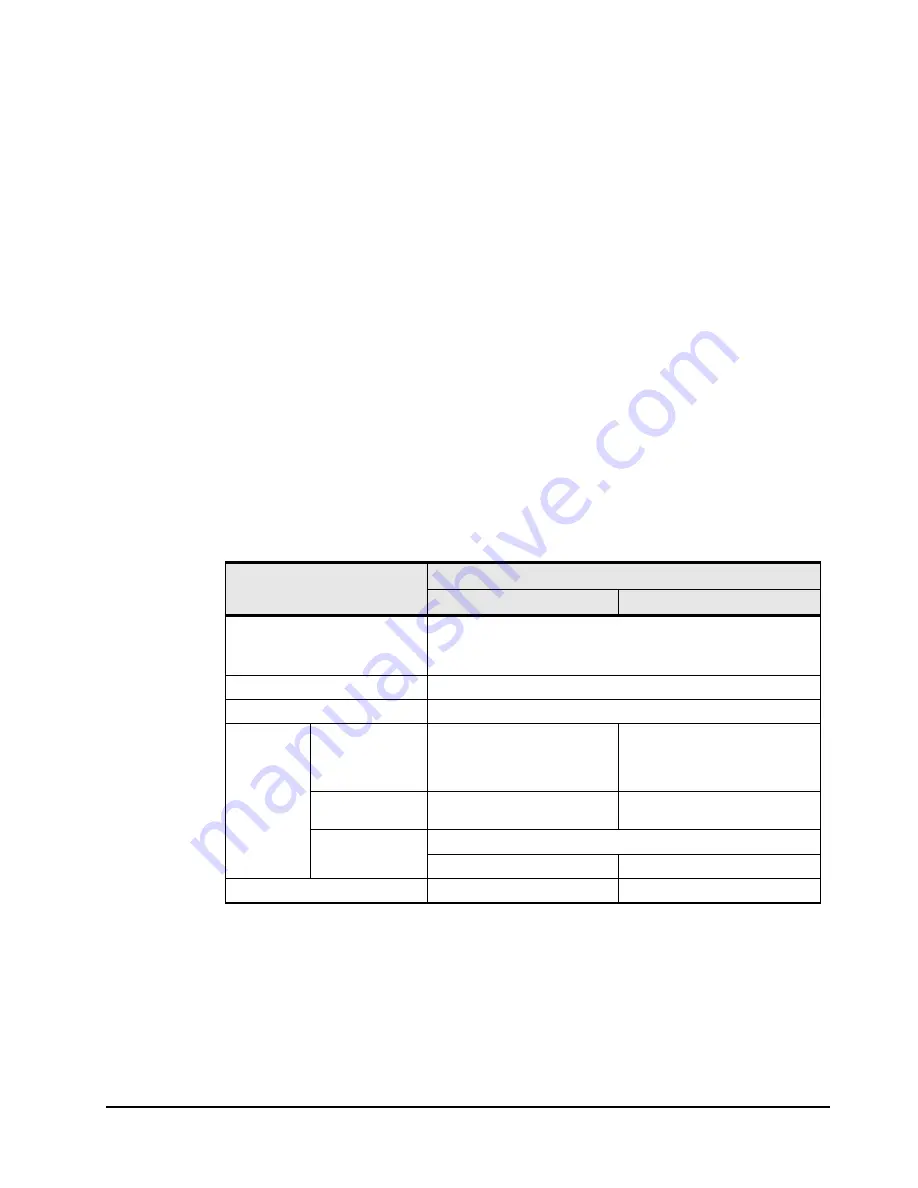 Hitachi HVM Navigator V03-06 User Manual Download Page 33