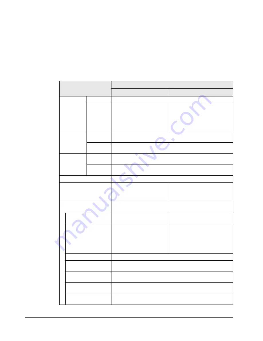 Hitachi HVM Navigator V03-06 User Manual Download Page 34